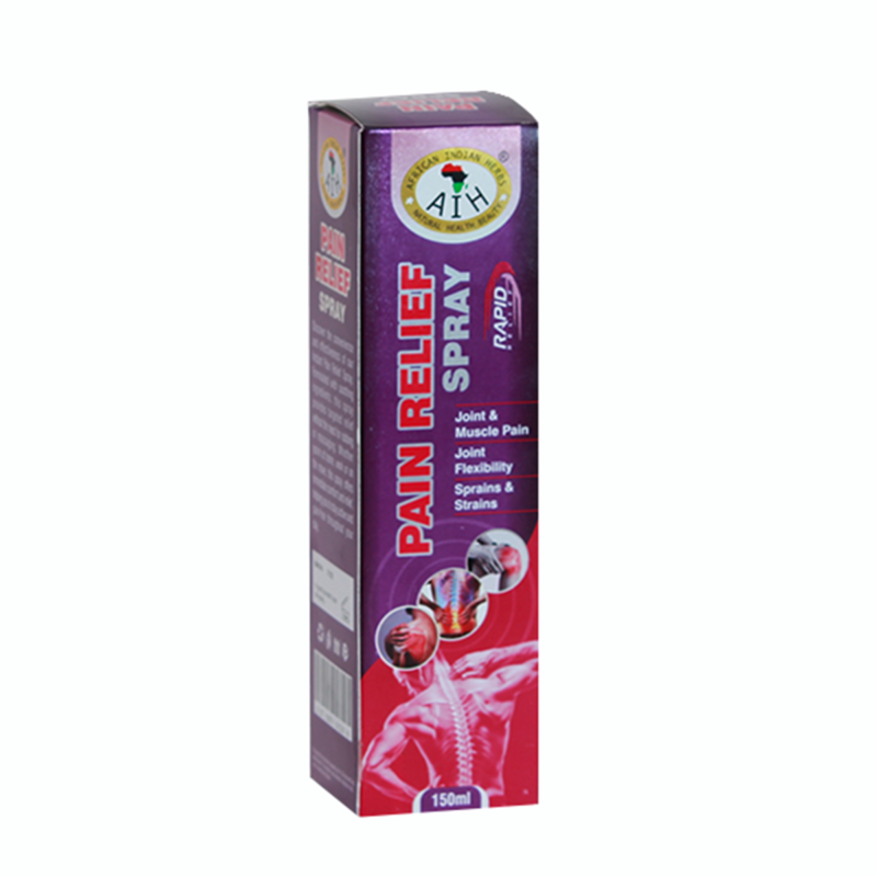 Packed Pain relief spray