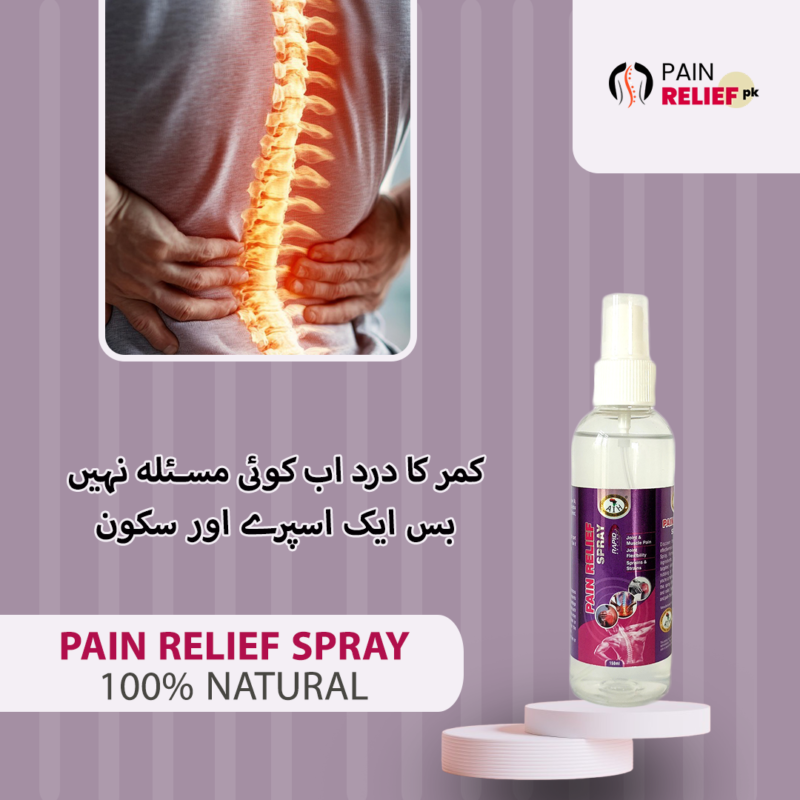 Pain Relief in Spray